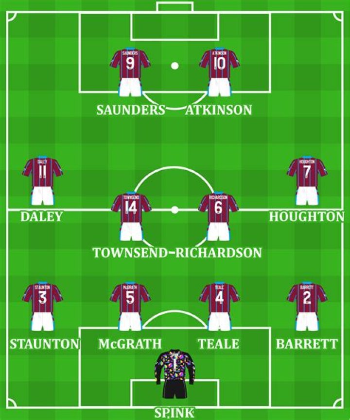France - Detailed squad 93/94