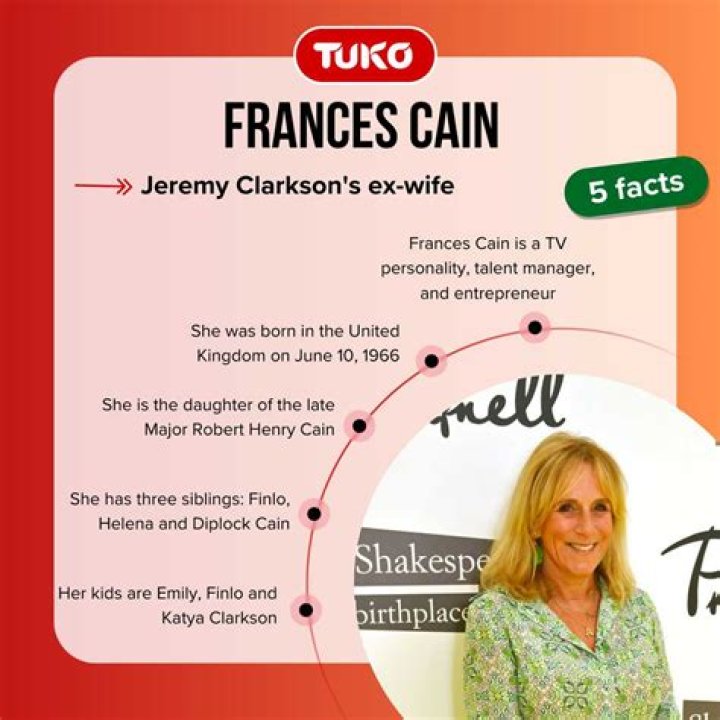 Frances Cain (Jeremy Clerkson ex-wife) Wiki, Biography, Age, Boyfriend, Family, Facts