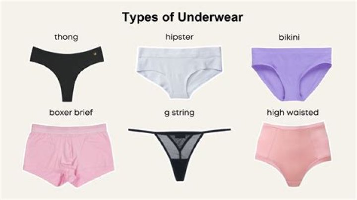 From thongs to high-waisted, find out which knickers are best for your bum with our guide – The Sun