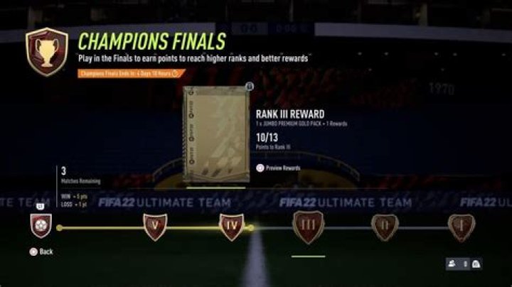 FUT Champs FIFA 23 rewards, ranks & format explained