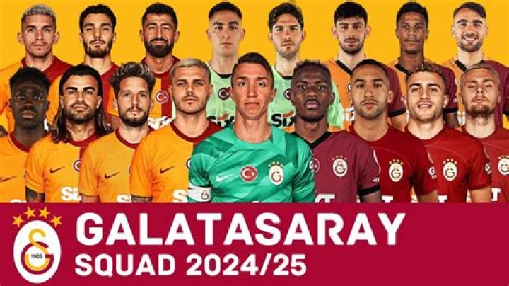 Galatasaray - Detailed squad 23/24