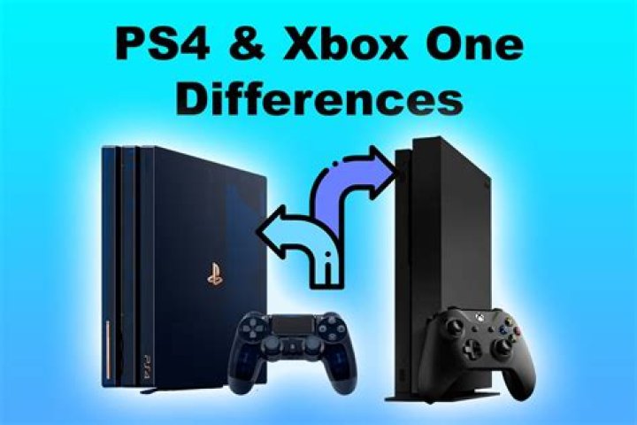 GameStop Makes Critically Acclaimed PS4 Game Just $4