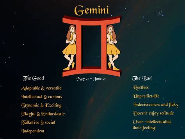 Gemini Traits: Explore Secrets & Characteristics Of This Air Sign To Understand Their True Nature