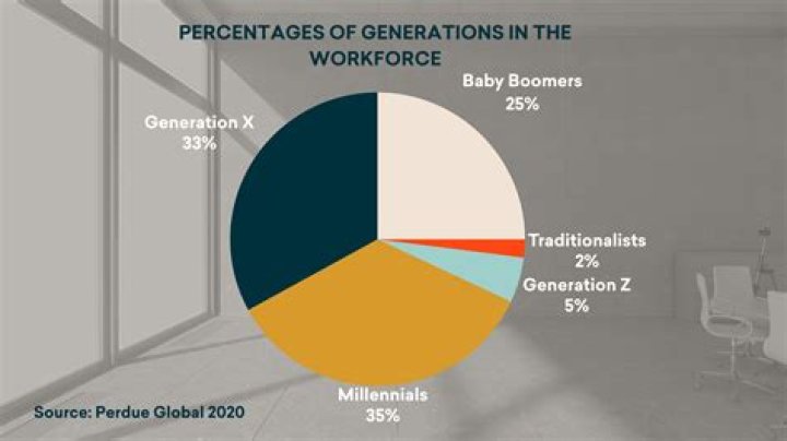 Generations for Tea is a fancy, fun time