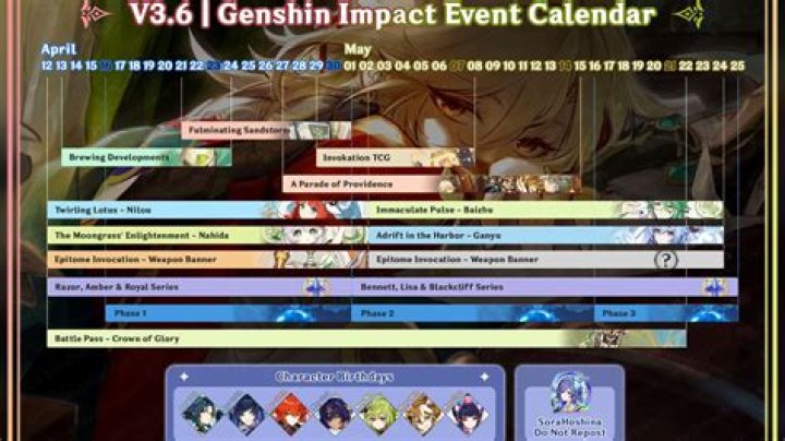 Genshin Impact 3.6 Update Live With Patch Notes