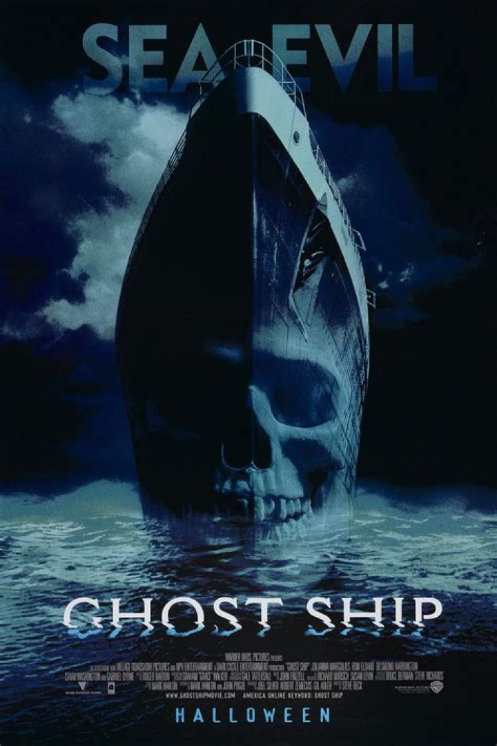 Ghost Ship Ending, Explained