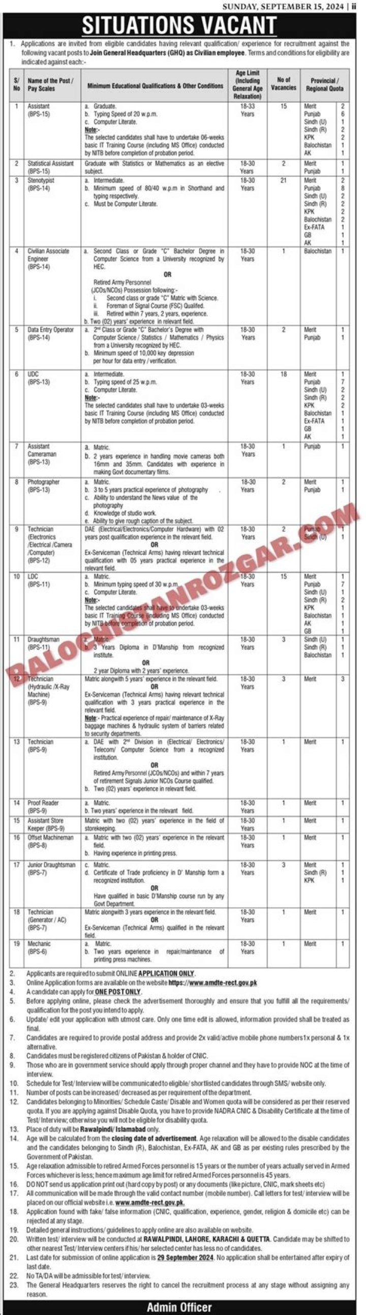 GHQ Rawalpindi Jobs 2023 Latest Advertisement (321+ Seats)