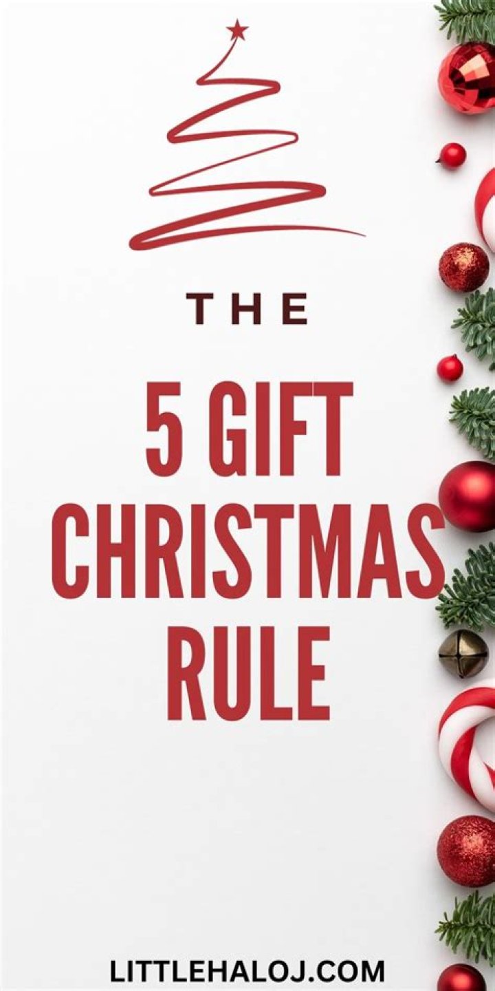 Gift Rules - AskMen
