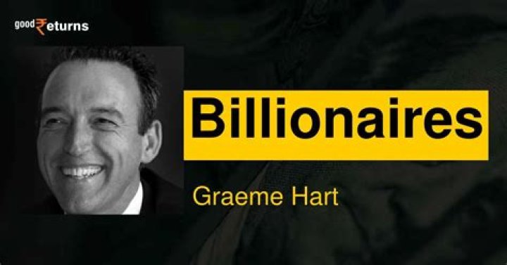 
Graeme Jack
Net Worth
