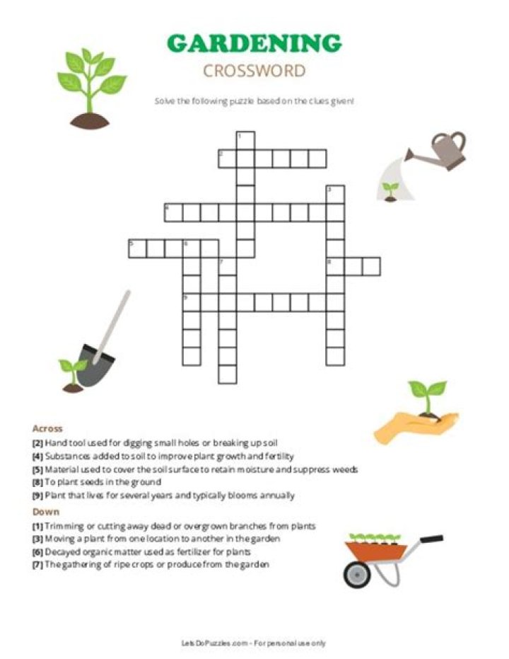 Growing well, as a garden Crossword Clue NYT