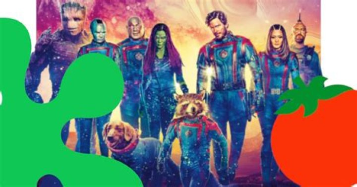 Guardians of the Galaxy Vol. 3 Initial Rotten Tomatoes Score Is Promising