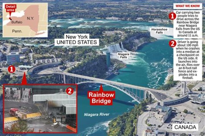GUI’s lumber owner Gail and Kurt Villani killed in Rainbow Bridge Explosion near Niagara Falls