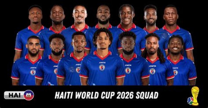 Haiti - Detailed squad 22/23