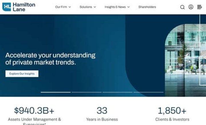 
Hamilton Lane Advisors 13F annual report
