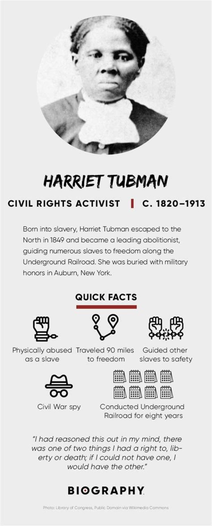 Harriet Tubman: Biography, Abolitionist, Underground Railroad