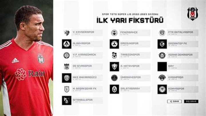 Hatayspor - Besiktas JK, Dec 25, 2023 - Süper Lig - Match sheet