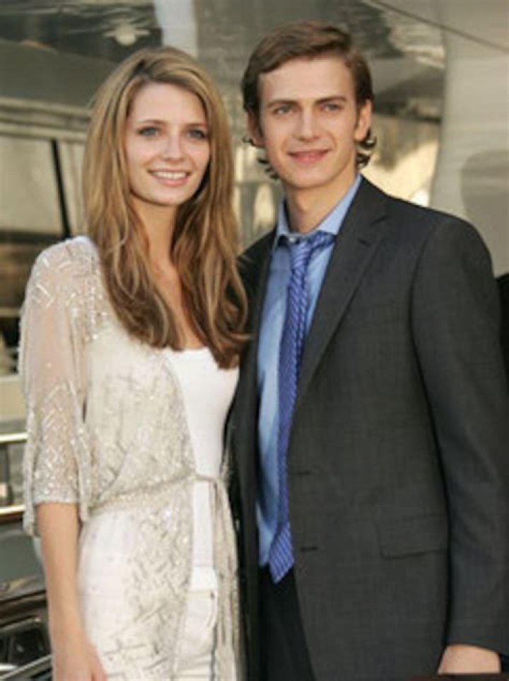 Hayden Christensen And Natalie Portman: A Journey Through Their Iconic Partnership
