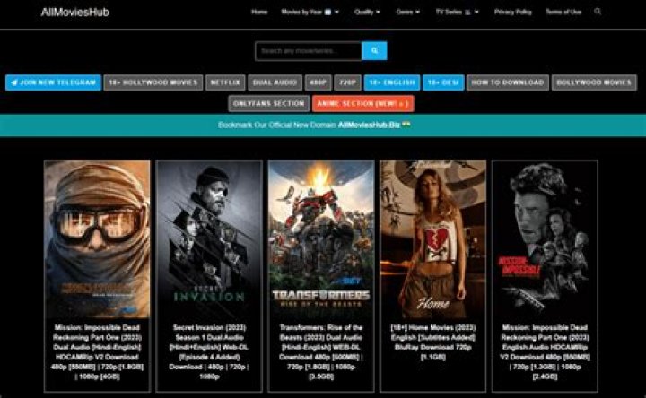 Hd All Movie Hub: Your Ultimate Destination For High-Definition Movies