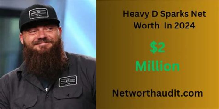 Heavy D” Sparks Net Worth 2024
