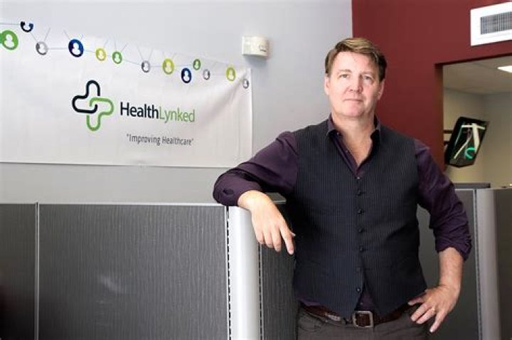 
HLYK
Healthlynked Corp. Compare
