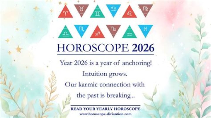 Horoscope Today, September 16, 2022