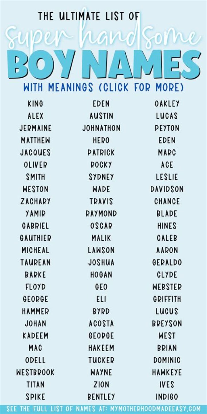 Hot Male Names: Discover The Trendiest Names For Boys