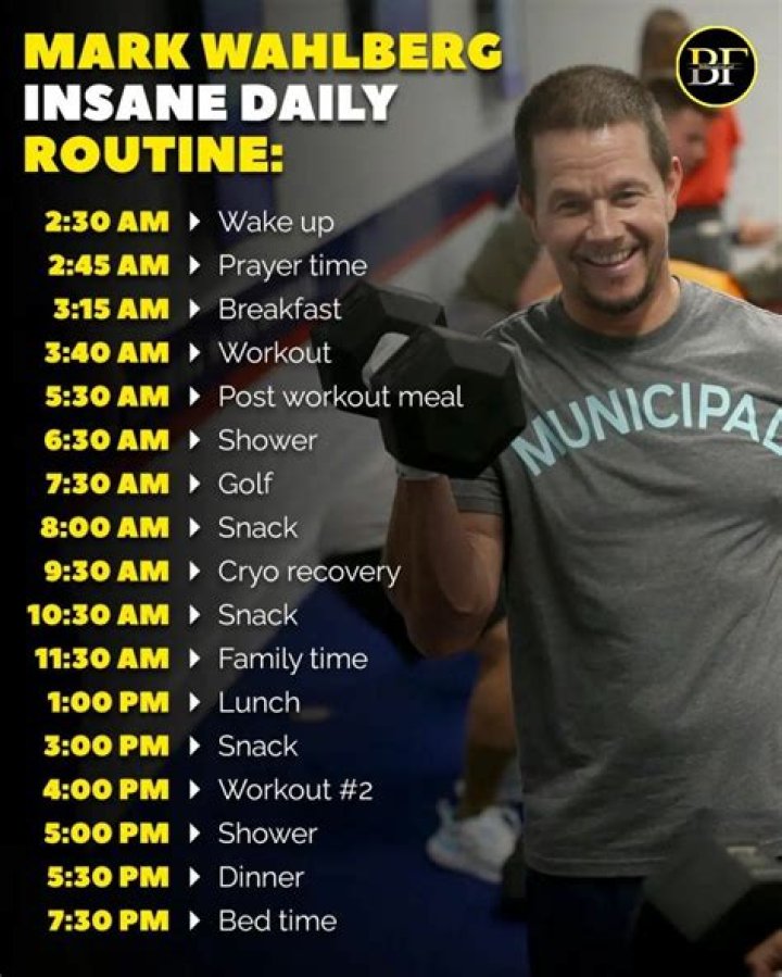 House Speaker Paul Ryan's Insane Workout Routine