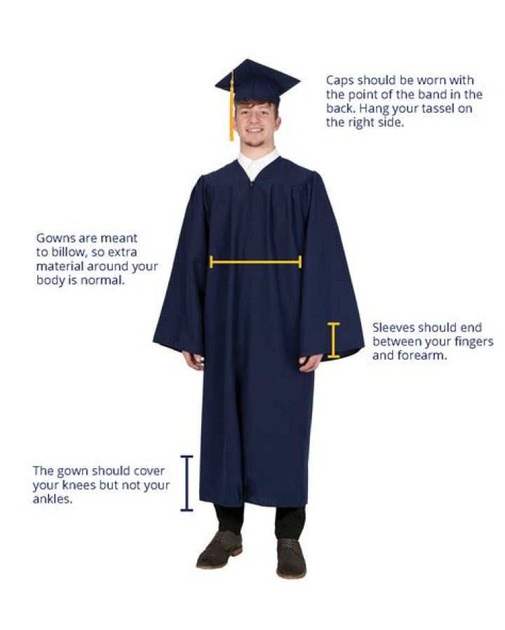 How do I make my graduation gown bigger?