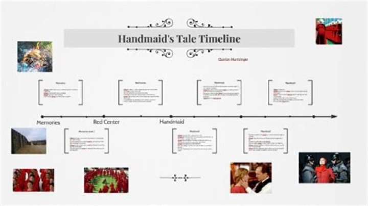 How Long Has June Been In Gilead? The 'Handmaid's Tale' Timeline Is Murky