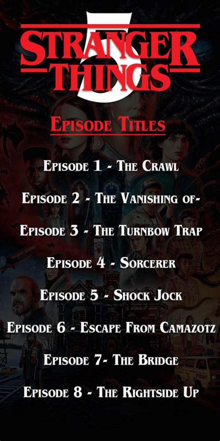 How Many Episodes Are In Season 5?