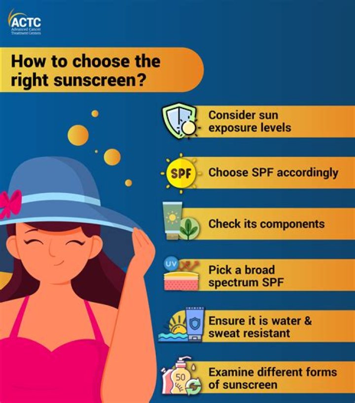How Often Should You Apply Sunscreen If You're Swimming? You Should Lather Up Often