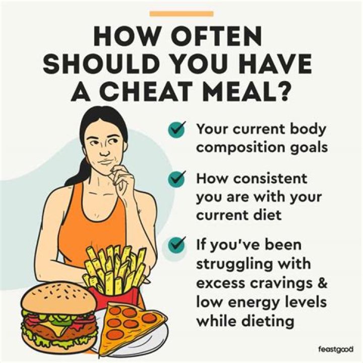 How Often Should You Have A Cheat Meal?