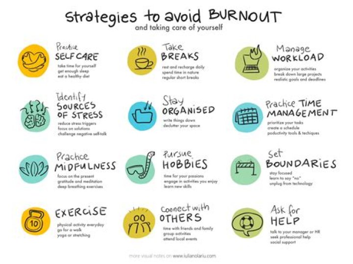 How to avoid burn out 10 symptoms of severe stress