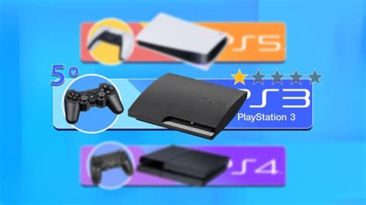 How to Back Up PS5 Games to an External Drive