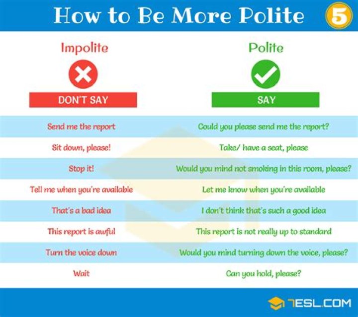 How to be polite