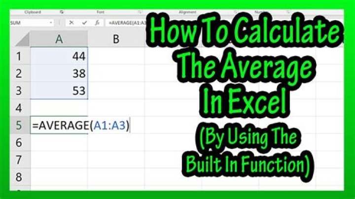 How to Calculate Average in Microsoft Excel