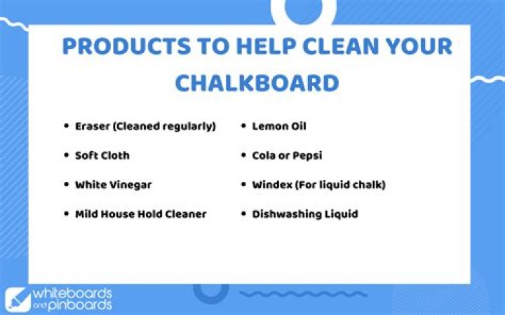 How to clean a chalkboard