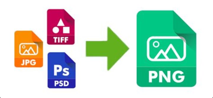 How to Convert an Image to PNG Format