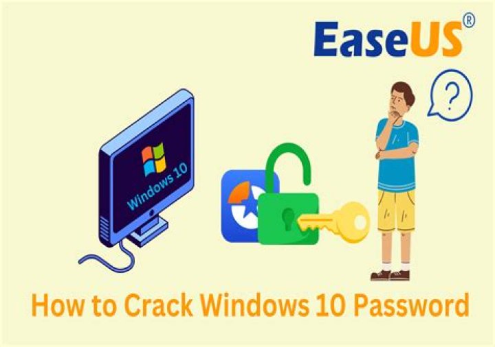 How to crack your forgotten windows password
