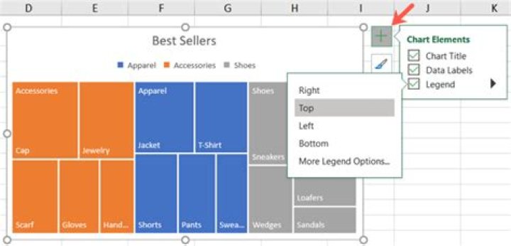 How to Create and Customize a Treemap Chart in Microsoft Excel