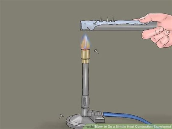 How to Do a Simple Heat Conduction Experiment
