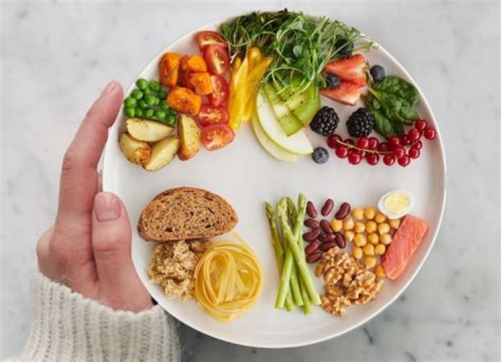 How to Eat Healthy