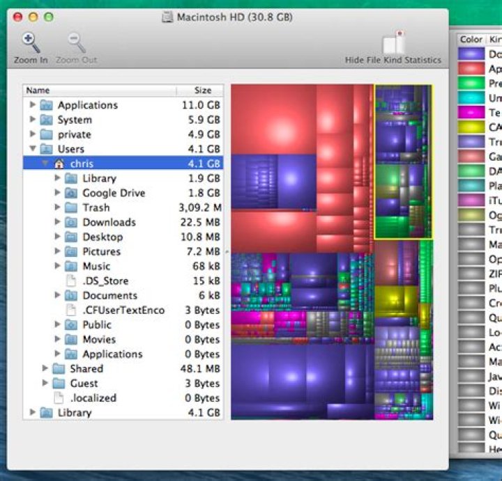 How to Find and Delete Large Files on Your Mac