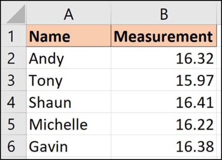 How to get microsoft excel to calculate uncertainty