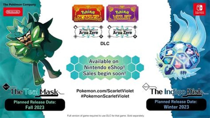 How To Get Okidogi in Pokemon Scarlet and Violet The Teal Mask