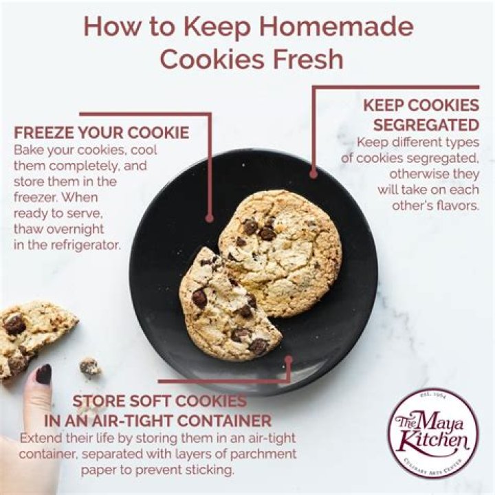 How to keep cookies fresh