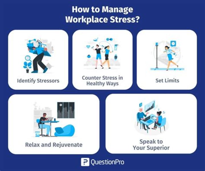 How to manage your customer’s stress
