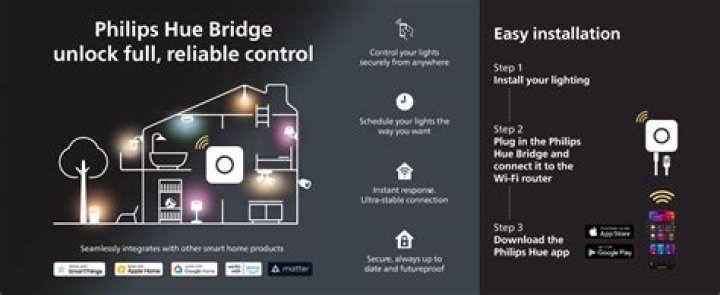How to migrate your smart bulbs to the new philips hue bridge