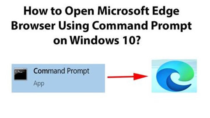 How to open microsoft edge using command prompt on windows 10