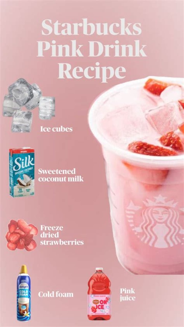 How To Order The Pink Drink At Starbucks, Because This Secret Menu Sensation Is Sweeping The Internet